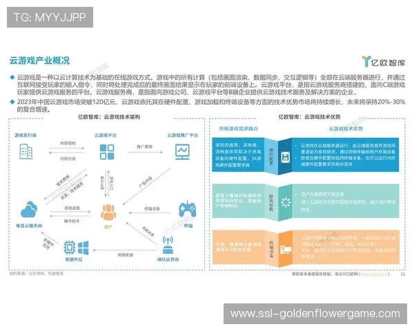 发展周期内制作流程整合实时渲染技术