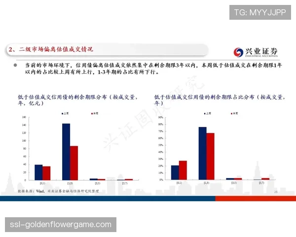 从免费电视到付费墙:回顾欧冠在欧盟主要市场转播模式二十年变迁史。 从免费电视到付费墙:回顾欧冠在欧盟主要市场转播模式二十年变迁史。